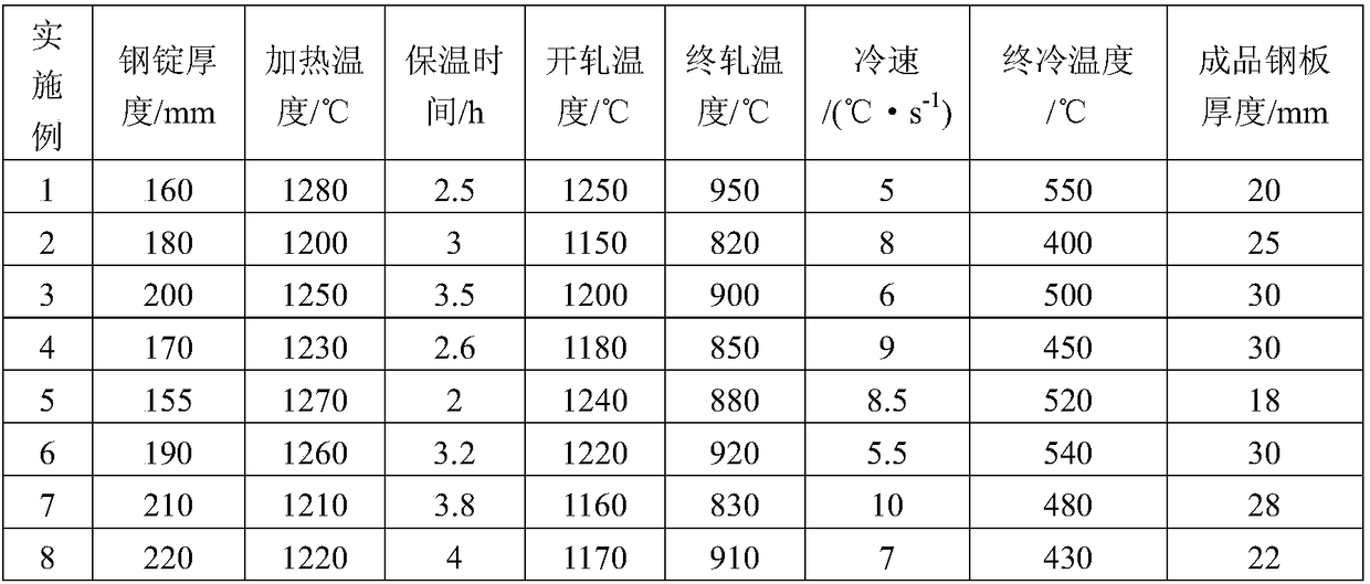 Hot work die steel and production method thereof