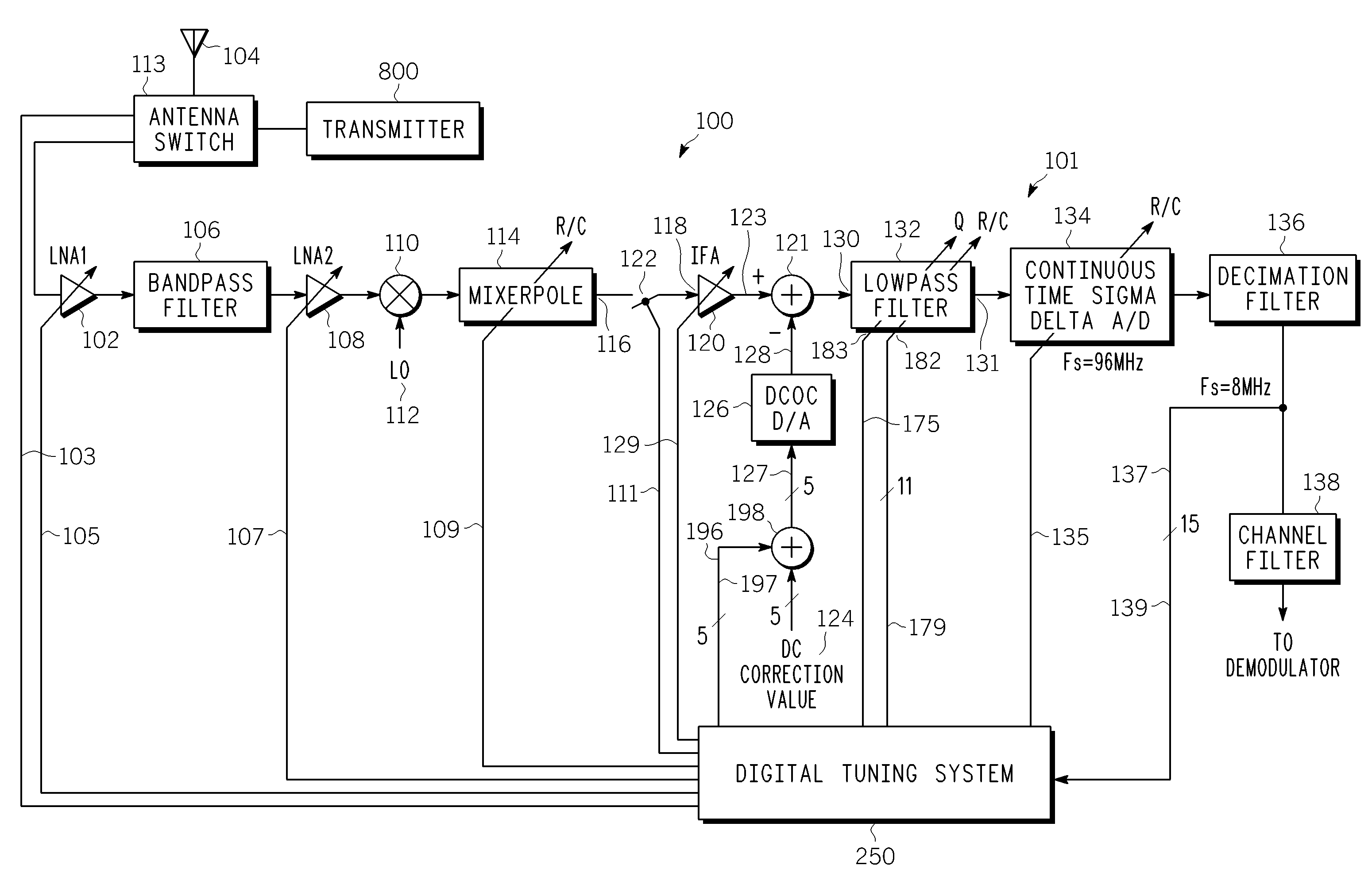 Controlling the bandwidth of an analog filter