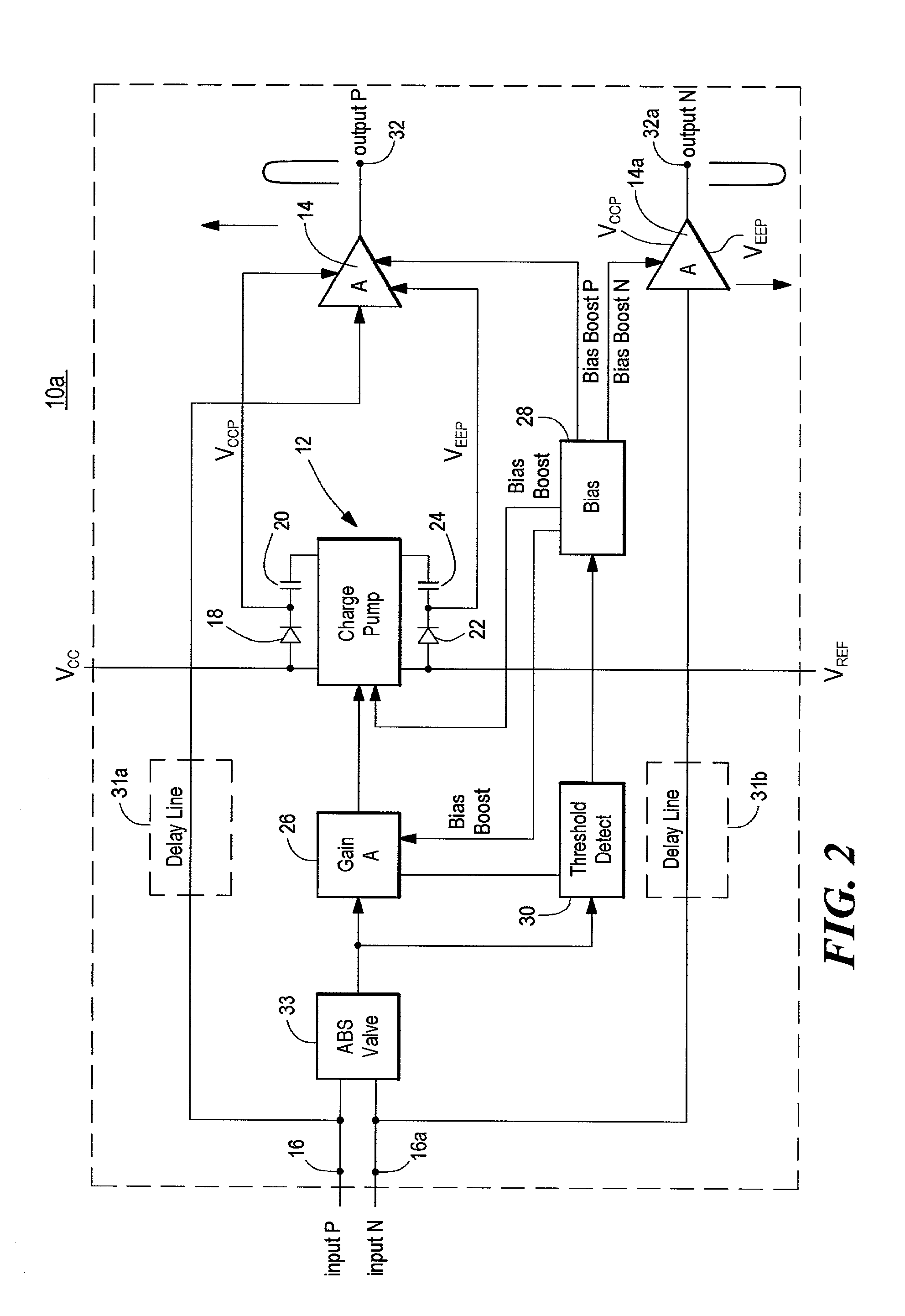 Amplifier system with on-demand power supply boost