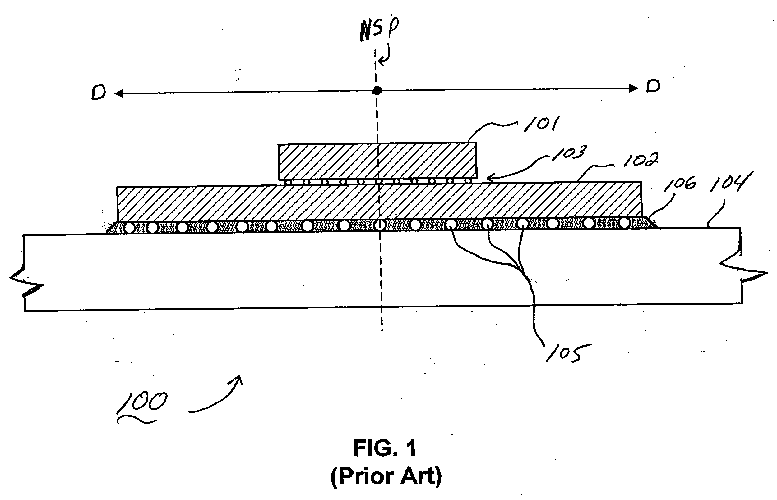 Apparatus and methods for constructing balanced chip packages to reduce thermally induced mechanical strain