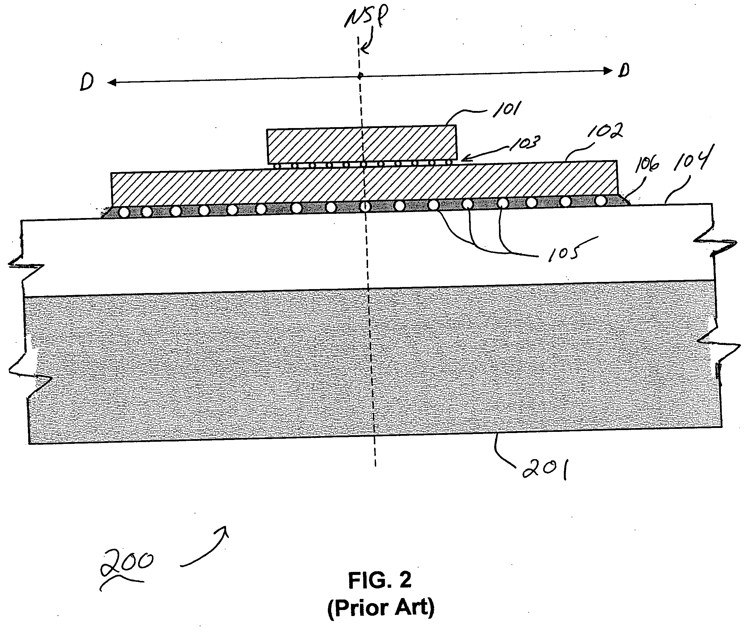 Apparatus and methods for constructing balanced chip packages to reduce thermally induced mechanical strain