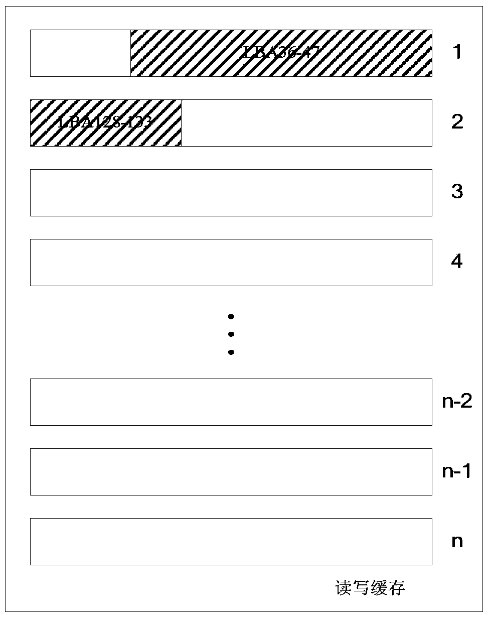 Data reading and writing method and device for flash memory equipment and host system