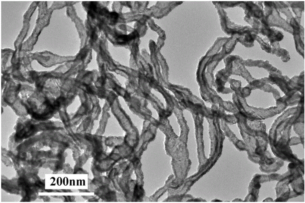 Hollow precious metal nanowire as well as preparation method and application thereof