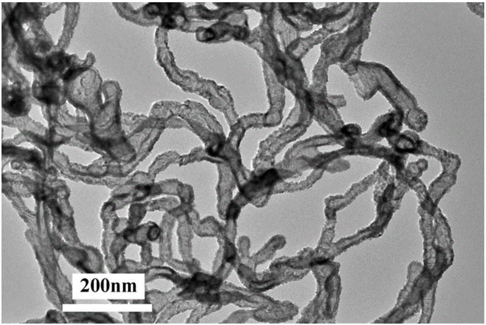 Hollow precious metal nanowire as well as preparation method and application thereof