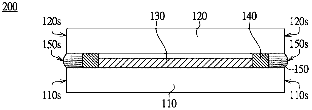 Display device and manufacturing method thereof