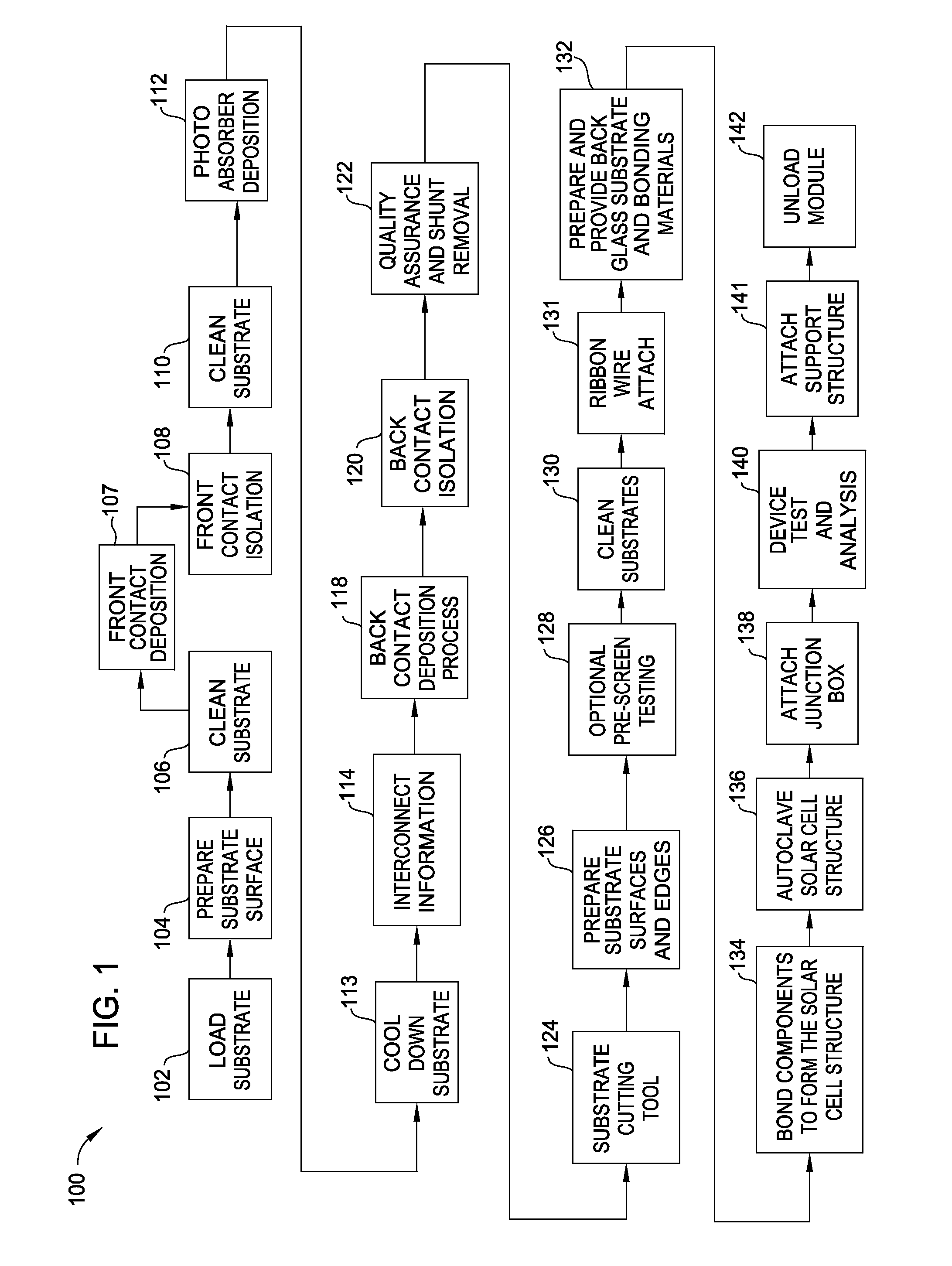 Photovoltaic cell reference module for solar testing