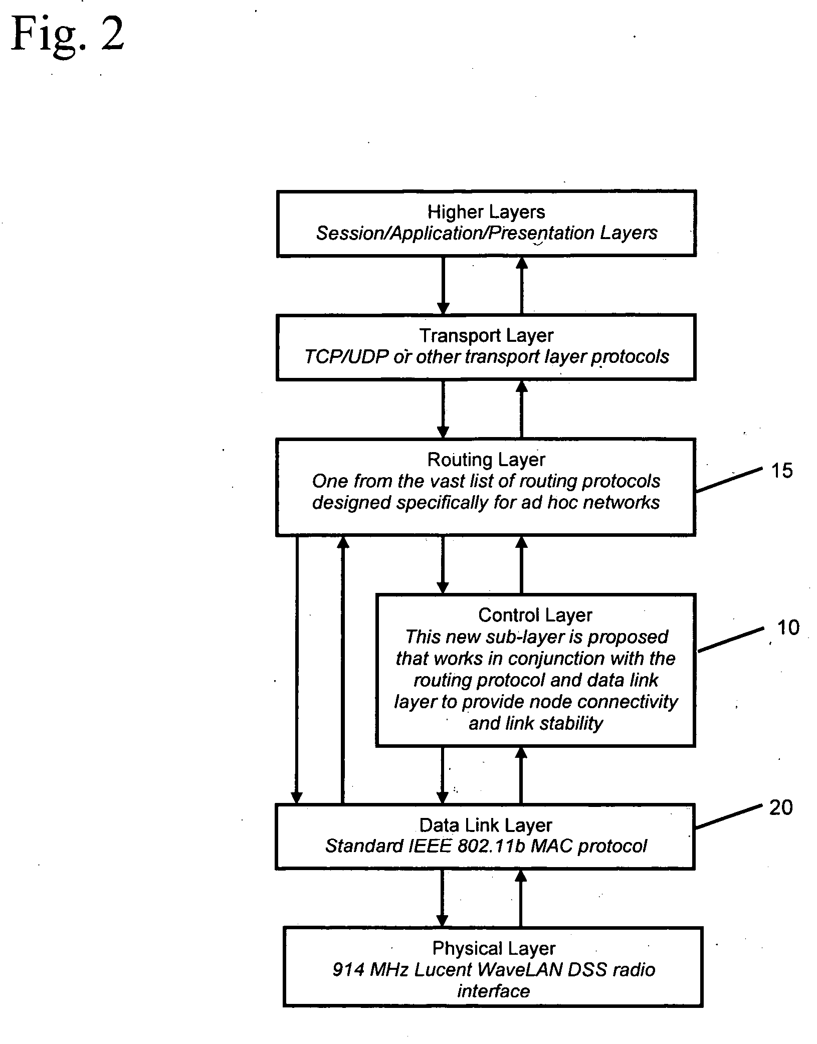 A System and Method to Assure Node Connectivity in an Ad Hoc Network