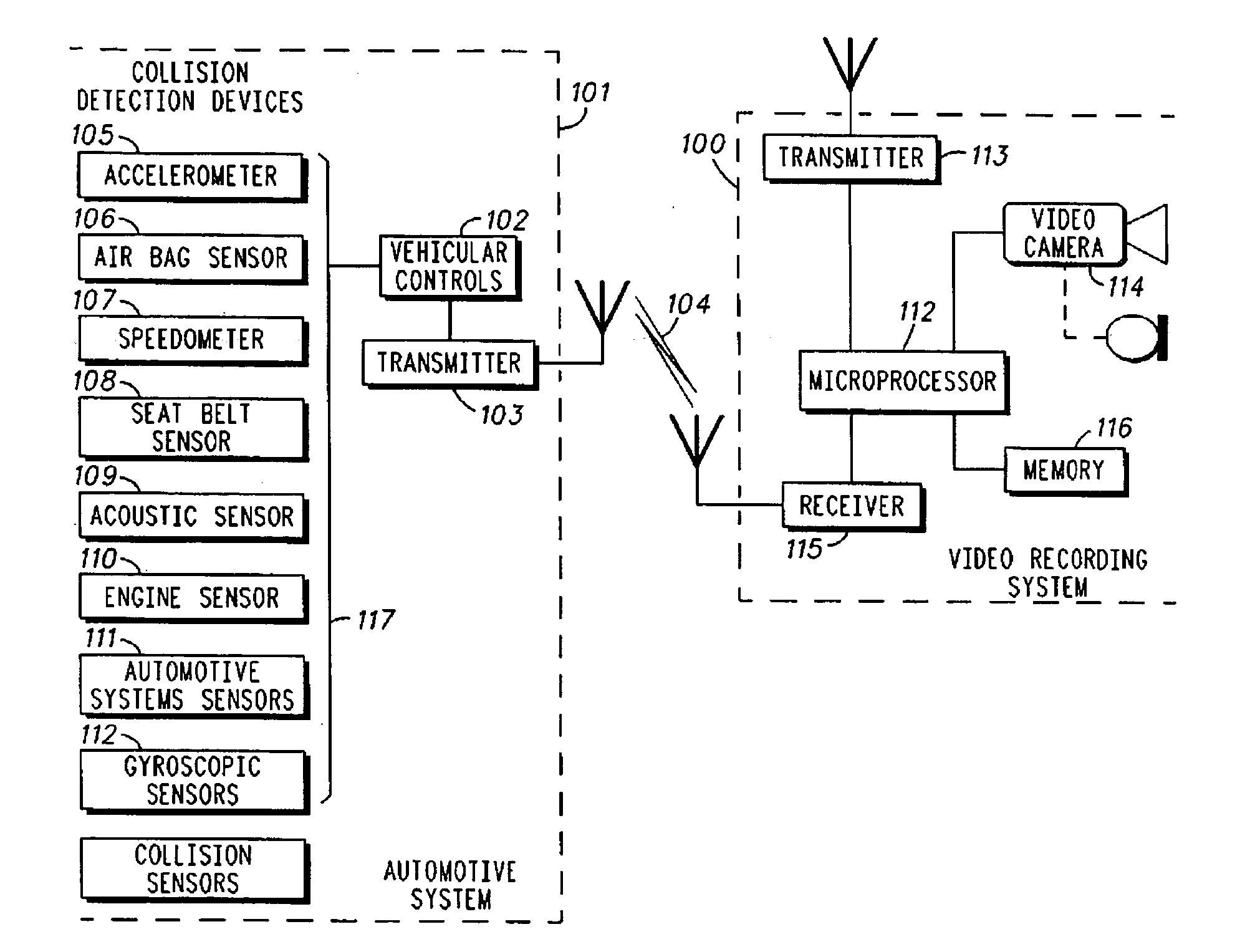 Automatic collision triggered video system