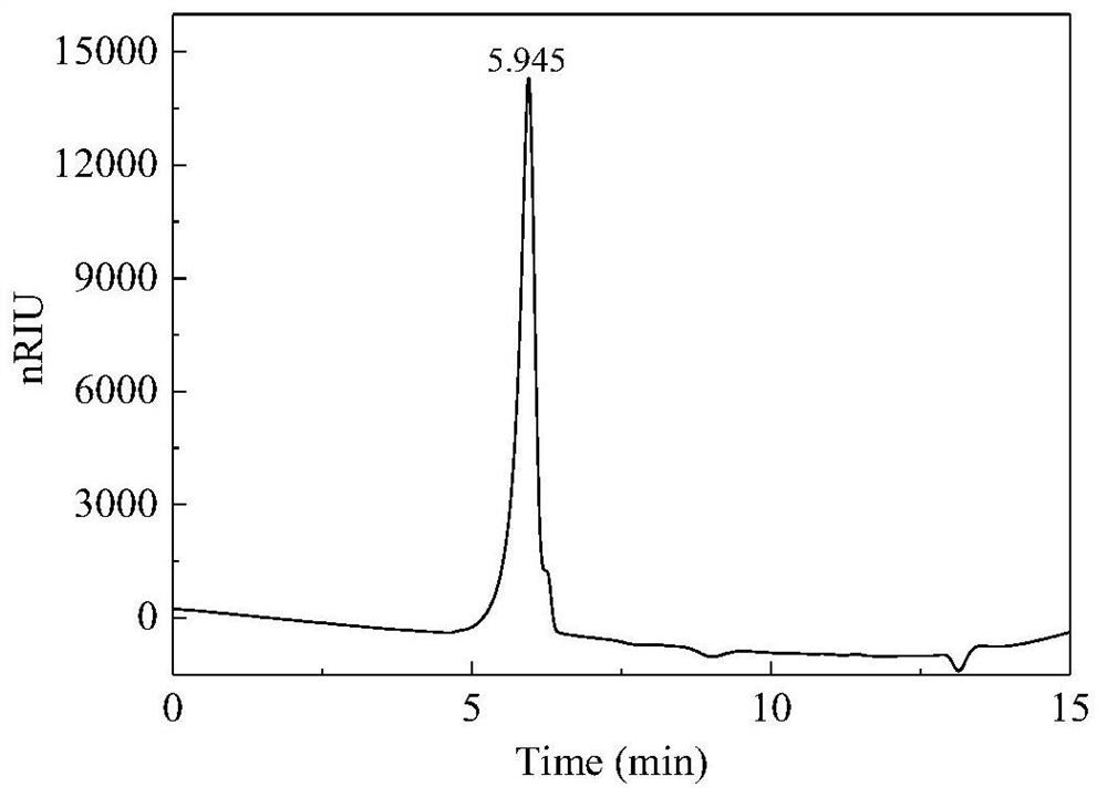 A kind of albizia flower polysaccharide, preparation method and application