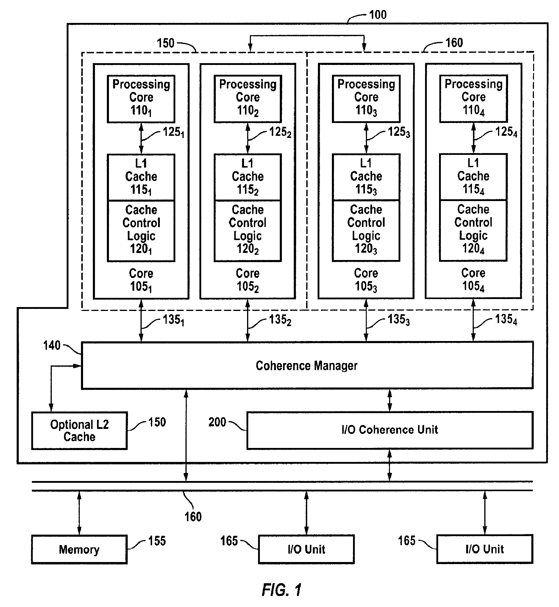 Efficient, scalable and high performance mechanism for handling IO requests