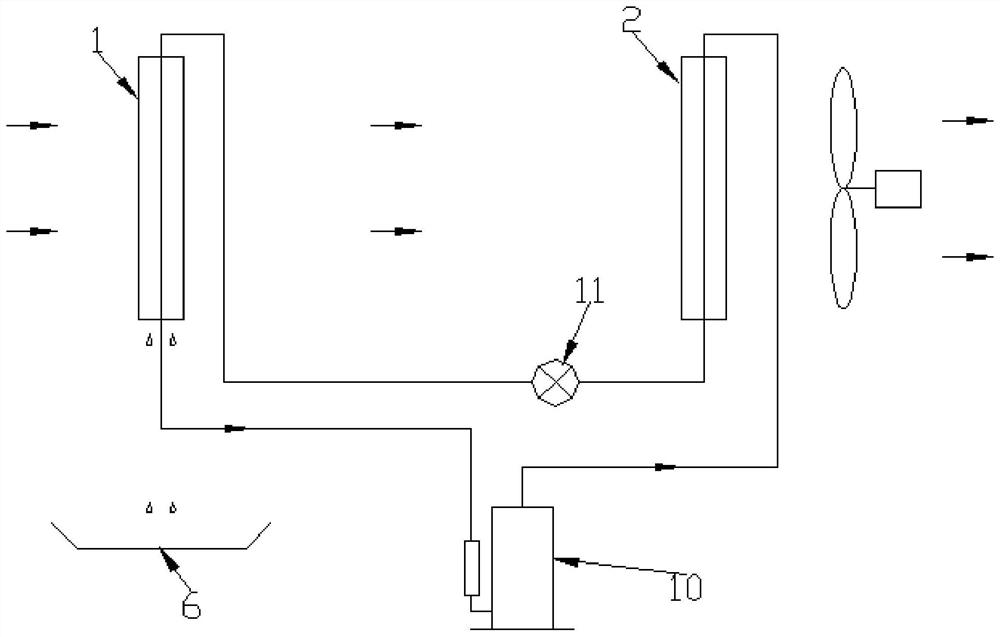 Low dew point compound dehumidifier