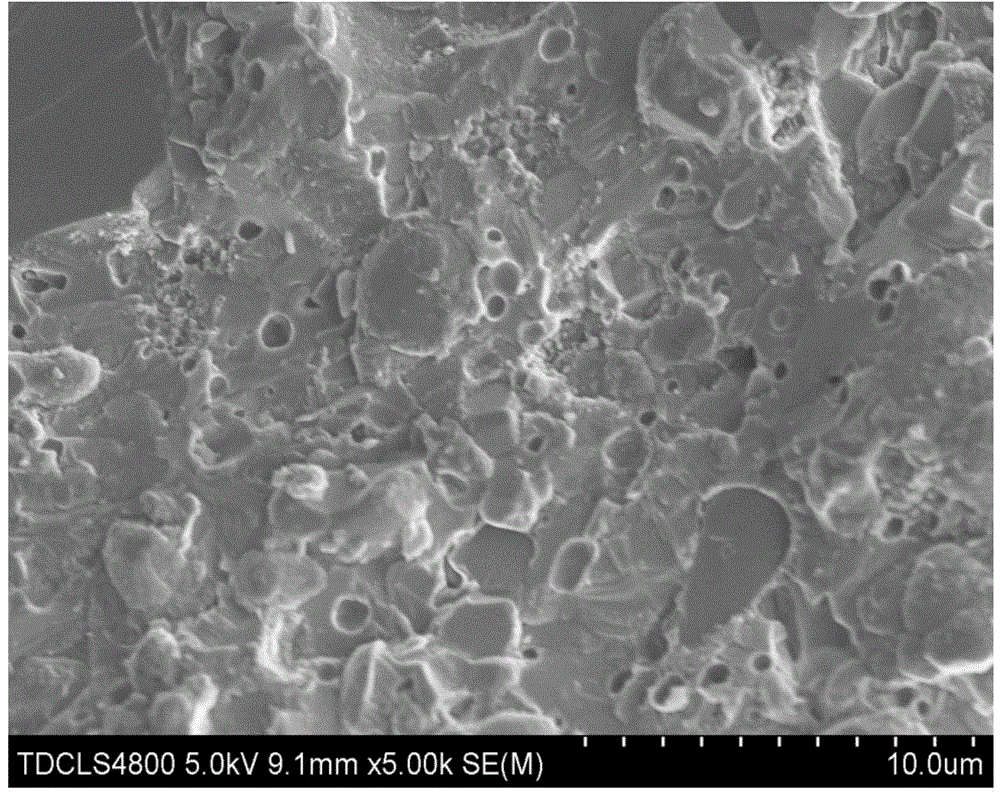 Multi-component borosilicate glass and aluminum nitride low-temperature co-fired ceramic material and preparation method thereof