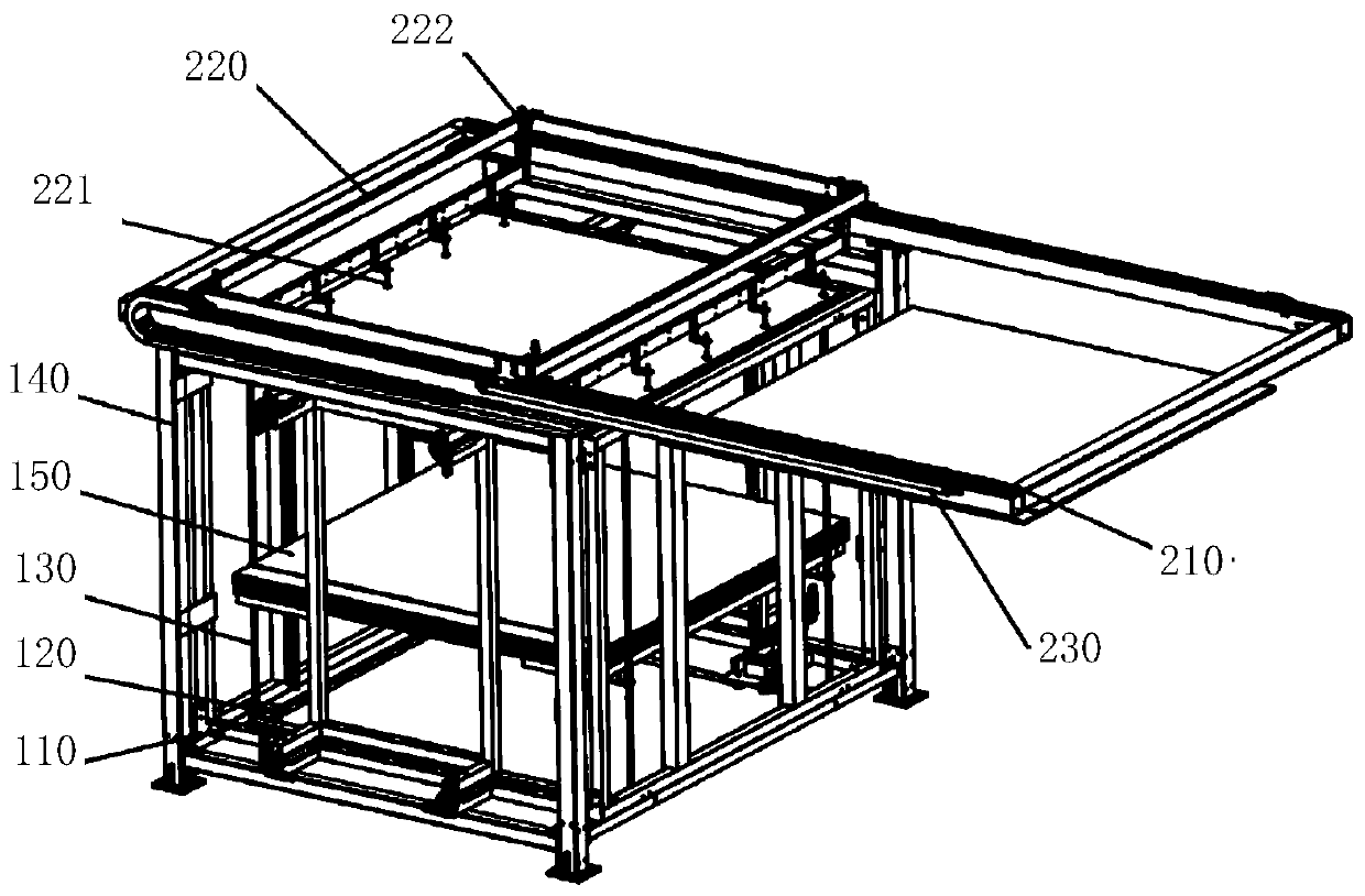 Coil automatic packing equipment and method