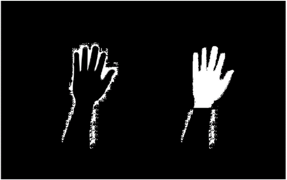 Hand Tracking Method for Arbitrary Hand Shape