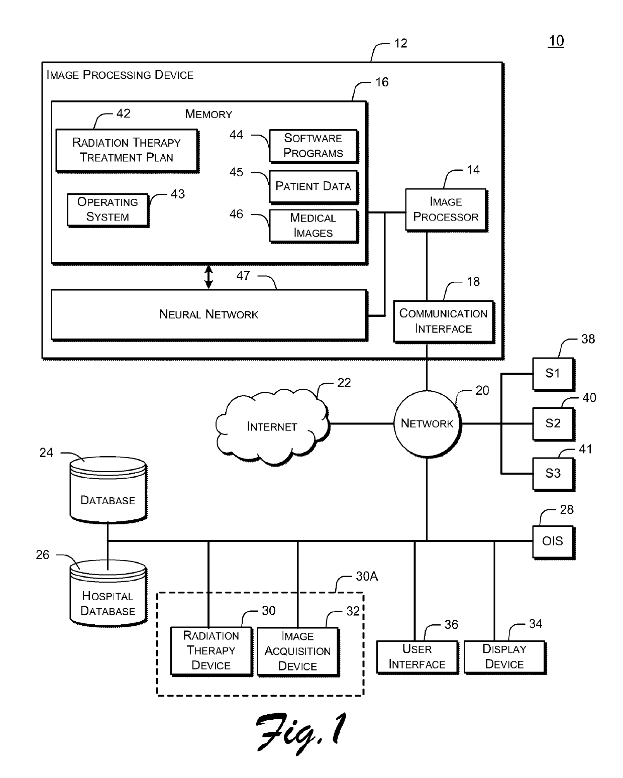 System and method for learning models of radiotherapy treatment plans to predict radiotherapy dose distributions