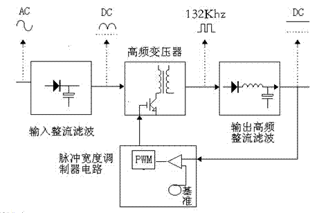 High-speed power line carrier device used for transmitting digital signals