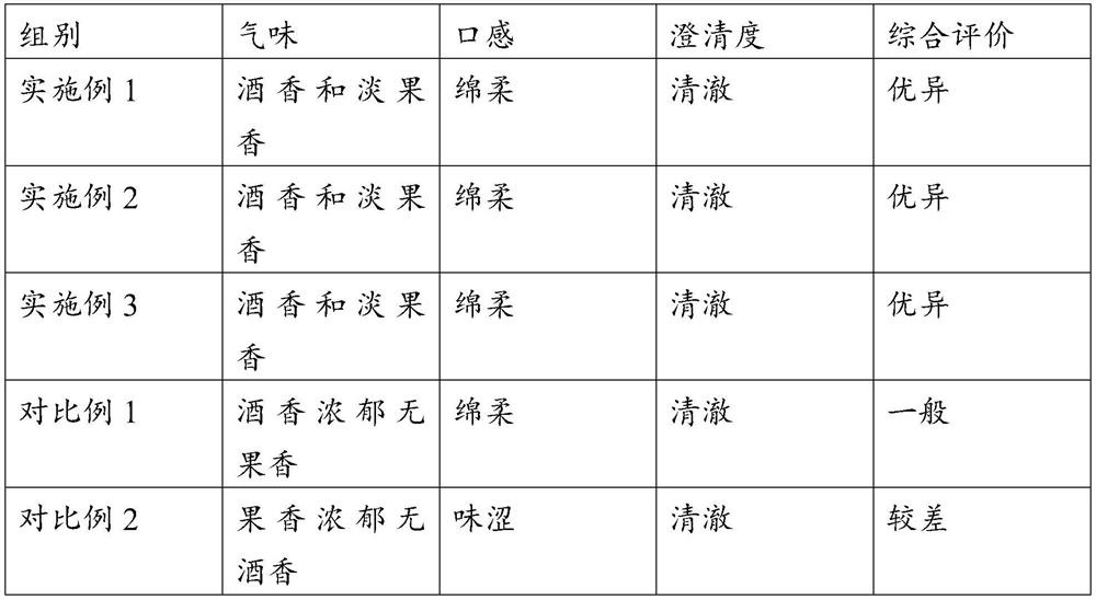 Litchi puree wine and preparation method thereof