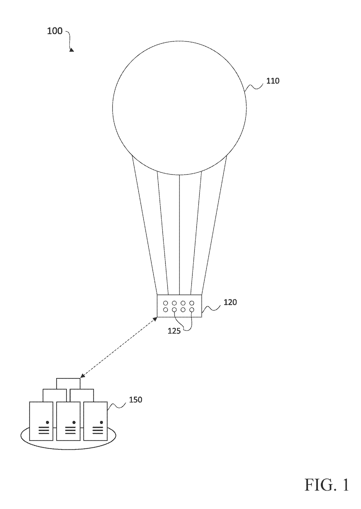 Systems and methods for simulating wind noise models