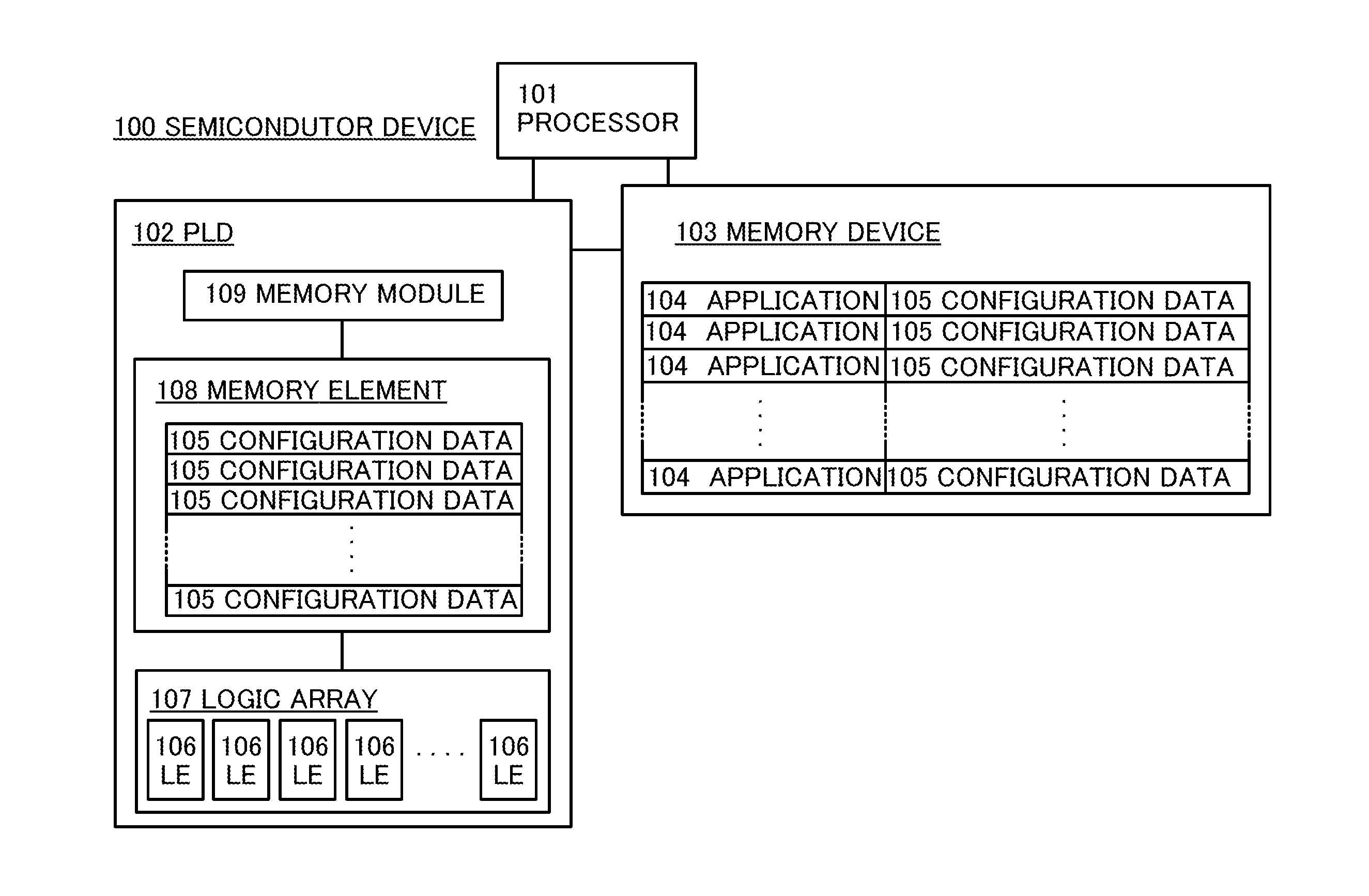 Semiconductor device