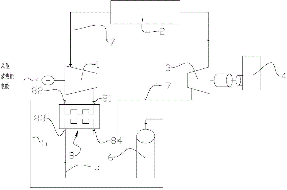 Carbon dioxide gas-liquid phase change energy storage method and device for achieving method