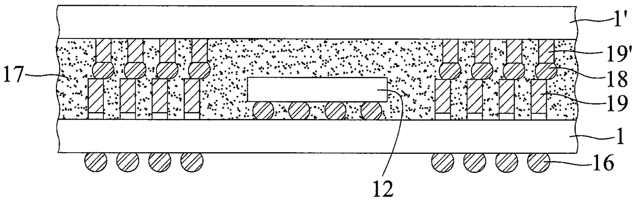 Packaging substrate and its manufacturing method and semiconductor package and its manufacturing method