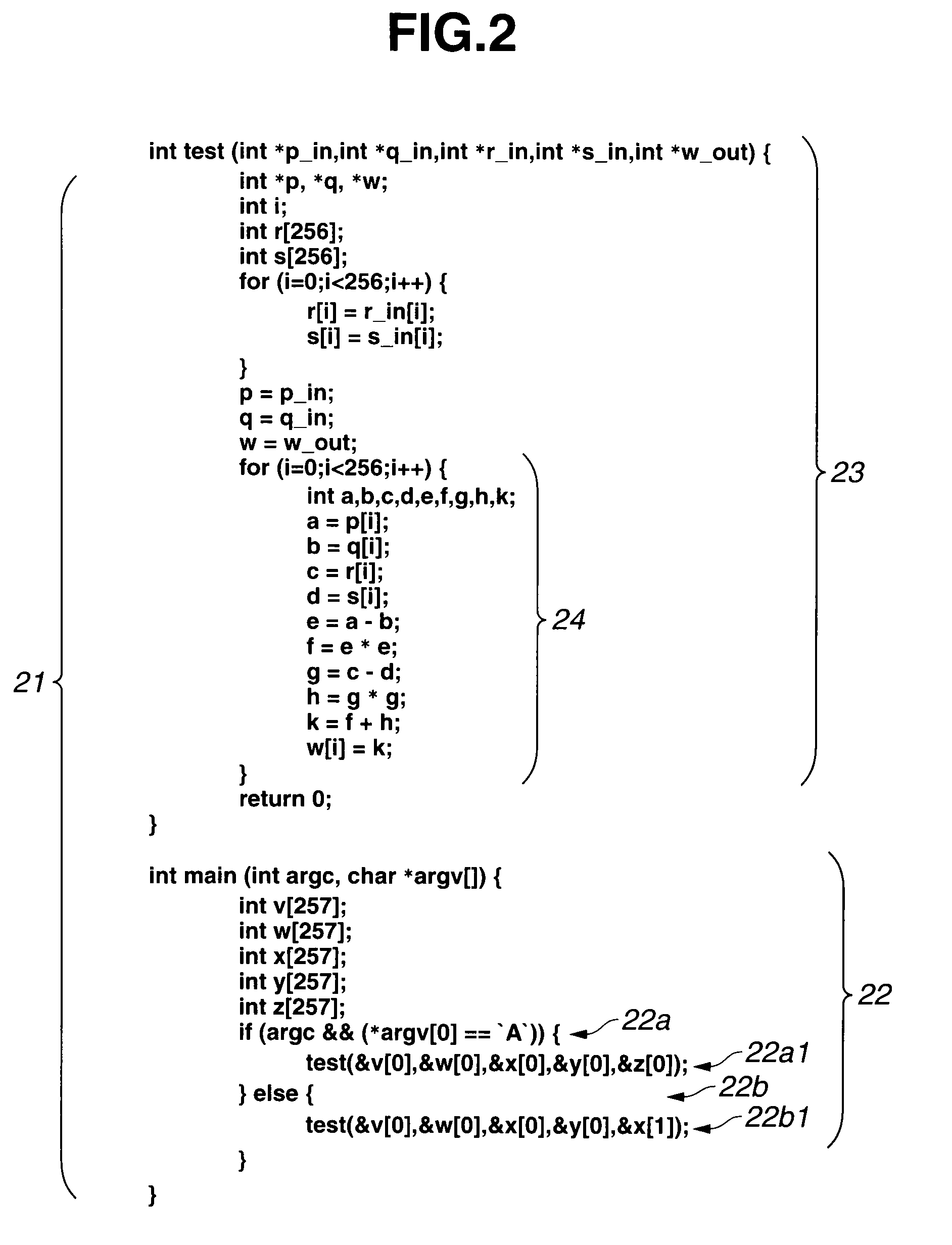 Program parallelization supporting apparatus and program parallelization supporting method