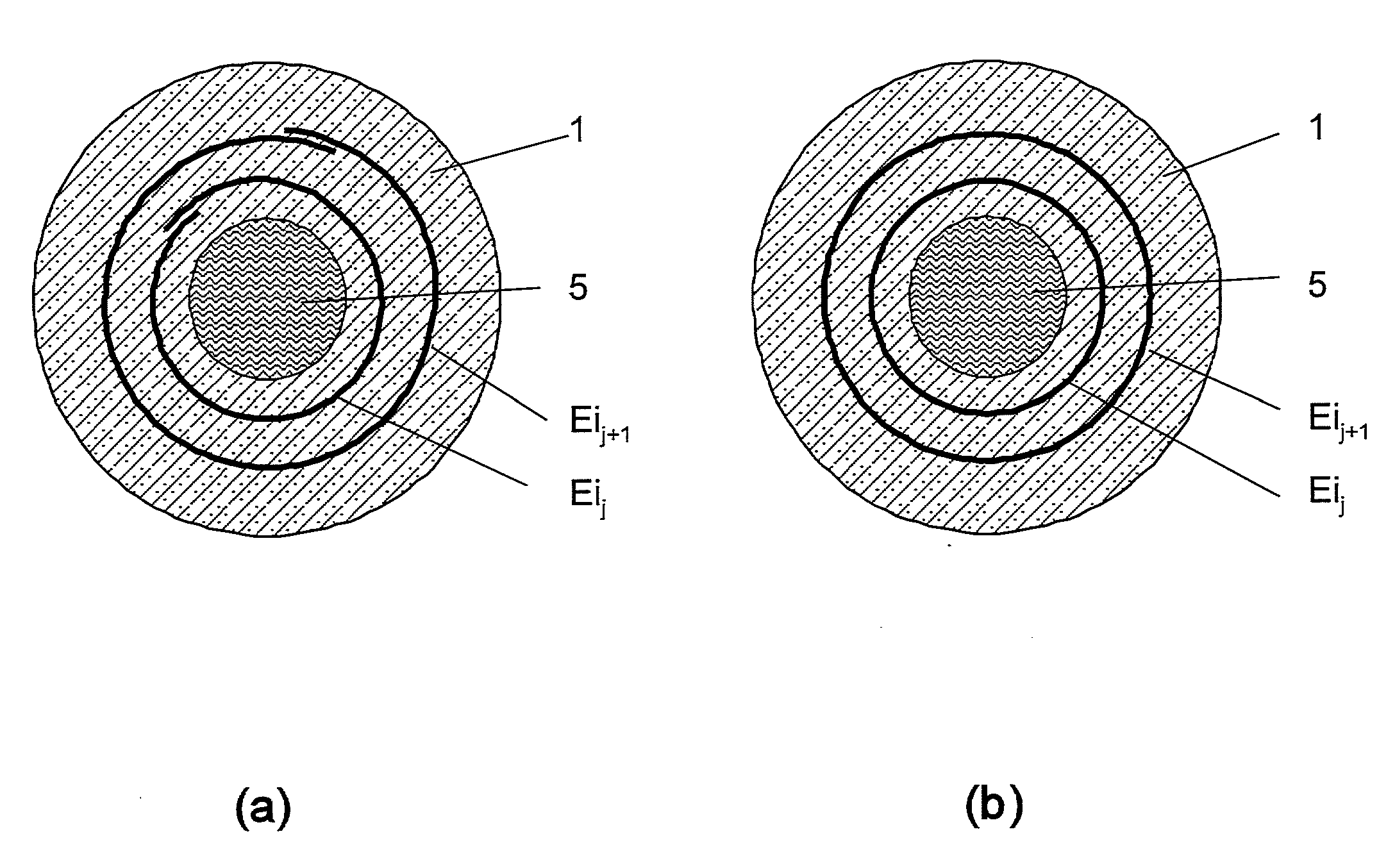 High-voltage sensor with axially overlapping electrodes