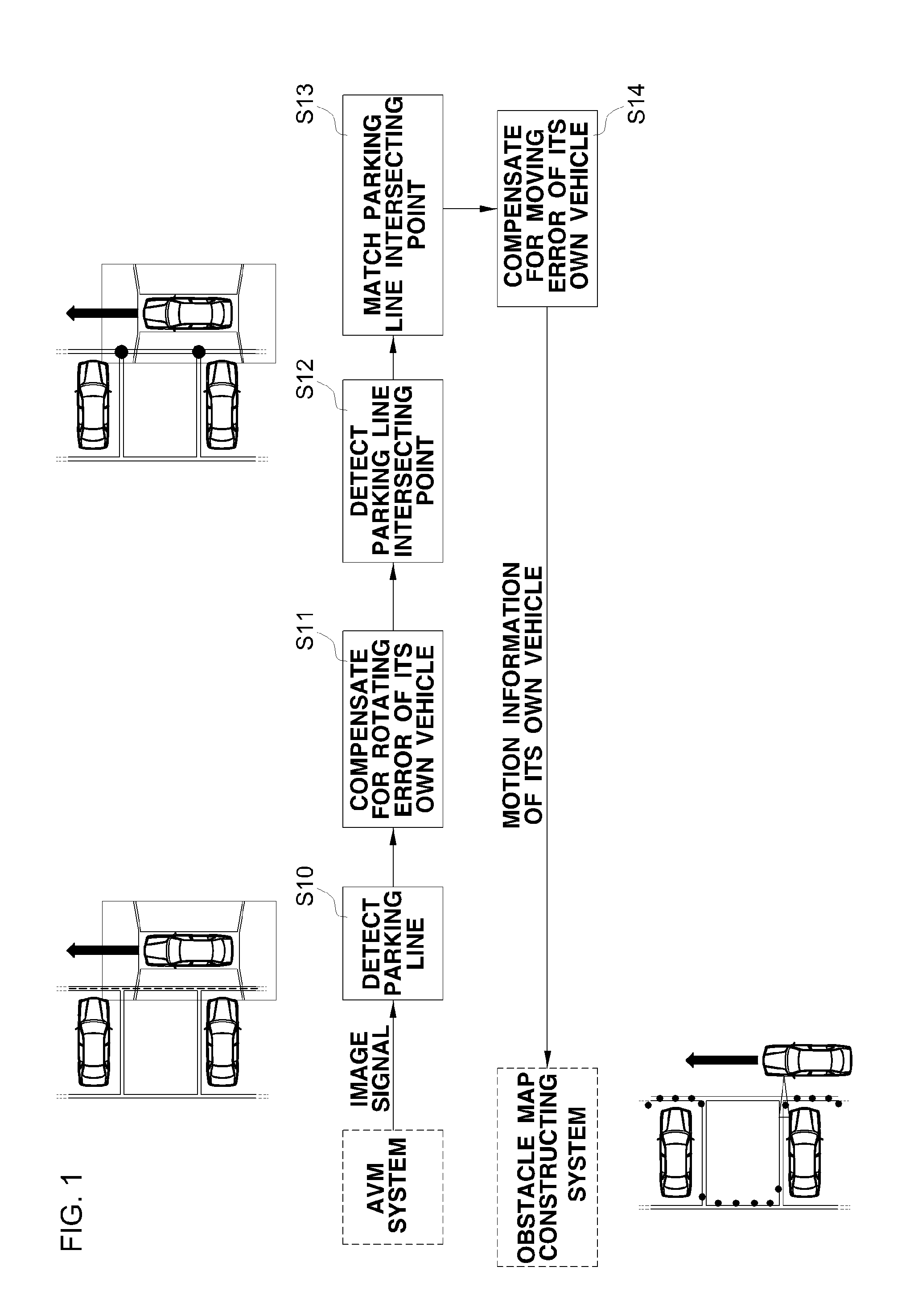 Method for controlling steering wheel and system therefor