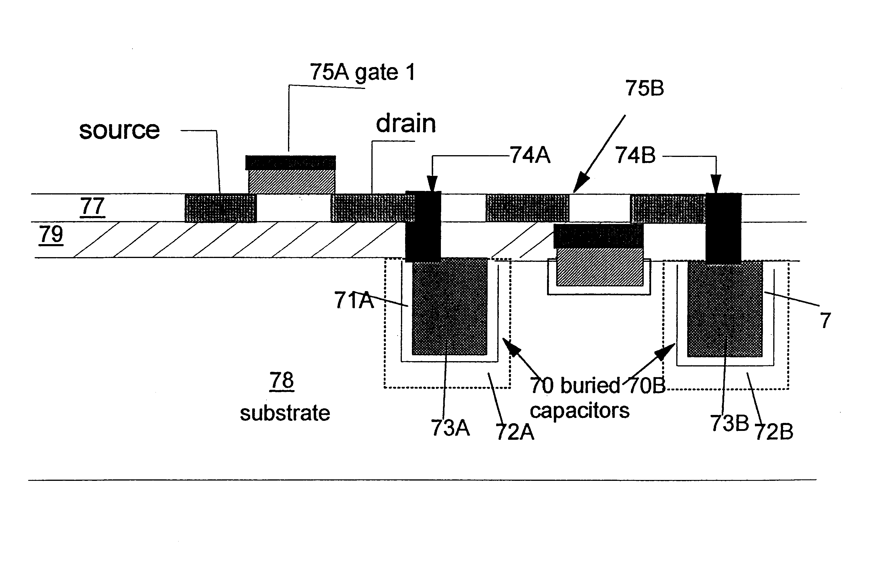 Method and structure for buried circuits and devices