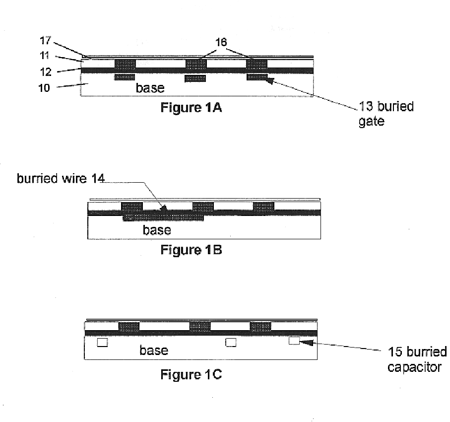 Method and structure for buried circuits and devices