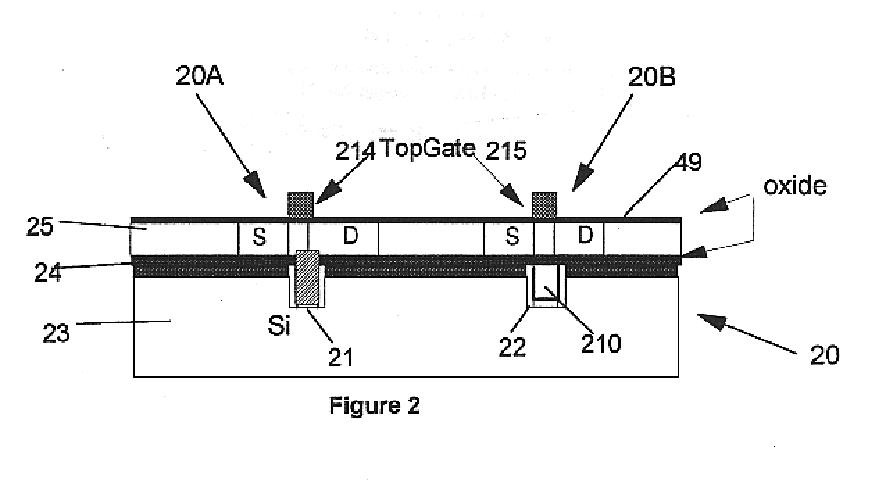 Method and structure for buried circuits and devices