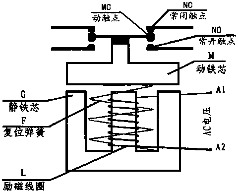 High-efficiency and energy-saving AC contactor