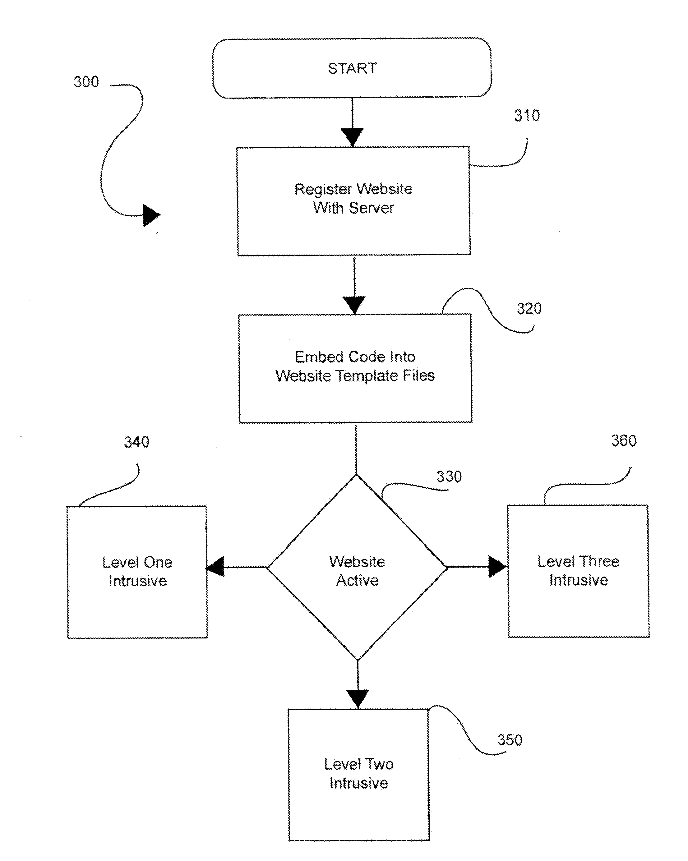 Method and system for collaborative or crowdsourced tagging of images