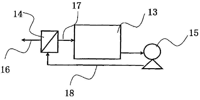 Production method of lactic acid and polylactic acid