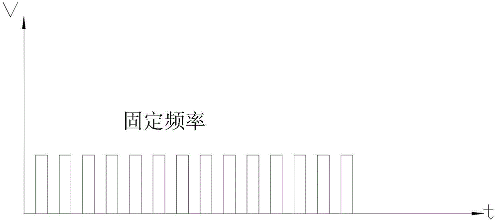 Electromagnetic heating device and control method thereof