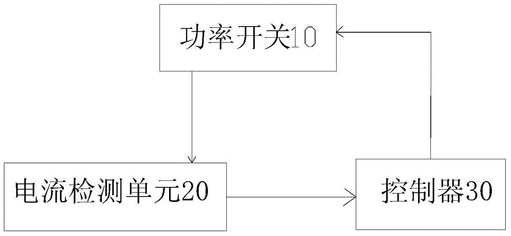 Electromagnetic heating device and control method thereof