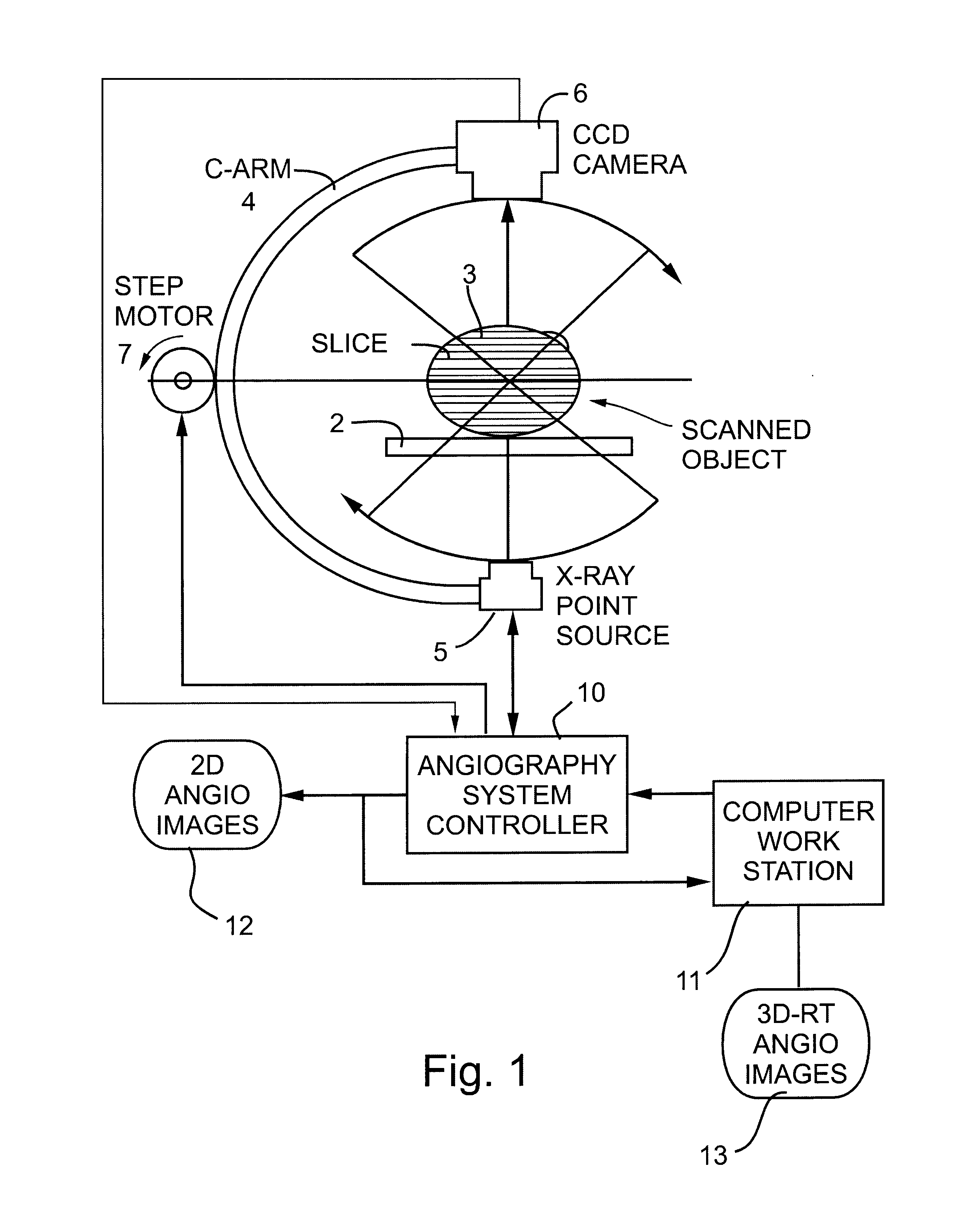 Imaging methods and apparatus particularly useful for two and three-dimensional angiography