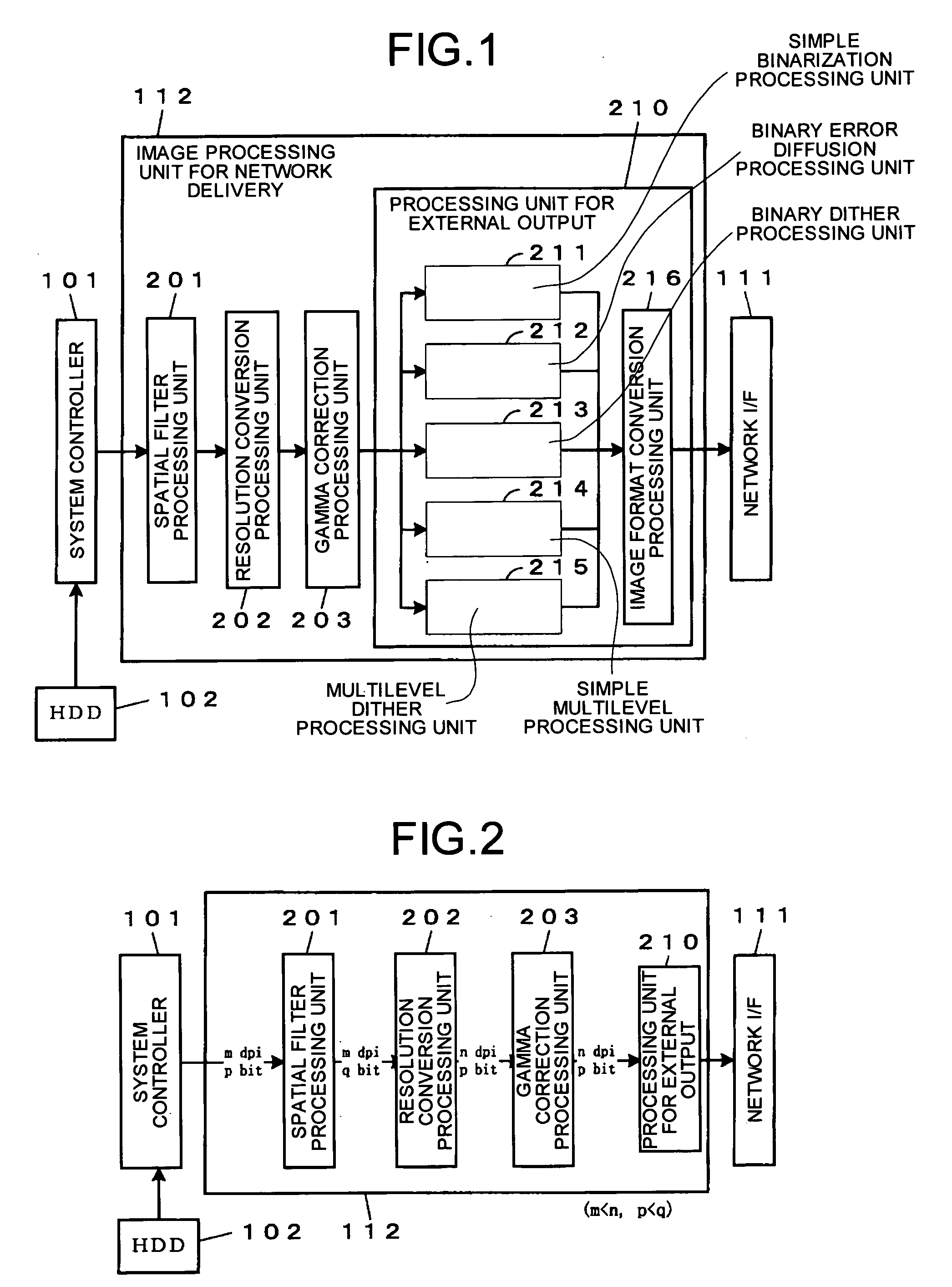 Image data processing device, image data processing method, program, recording medium, and image reading device