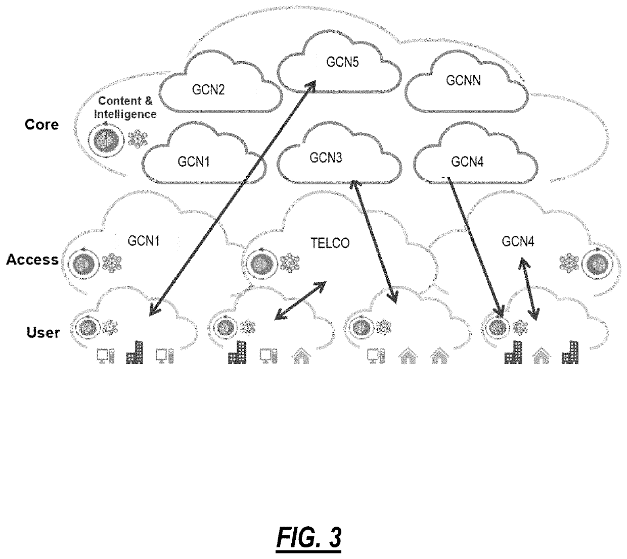 Self-optimizing fabric architecture and self-assembling network