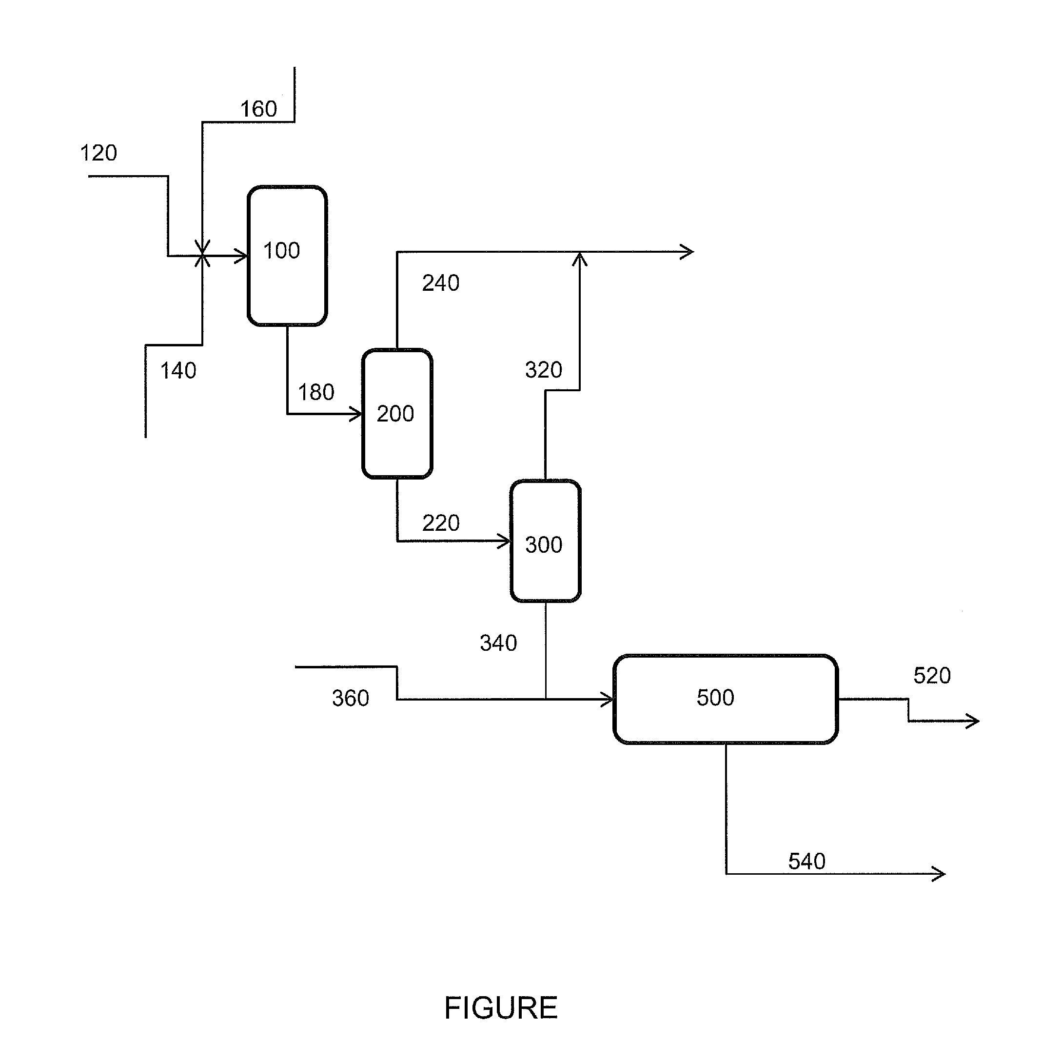 Product recovery process in the filtration of polyether polyols