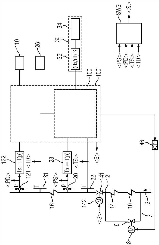 Method for operating a waste heat steam generator