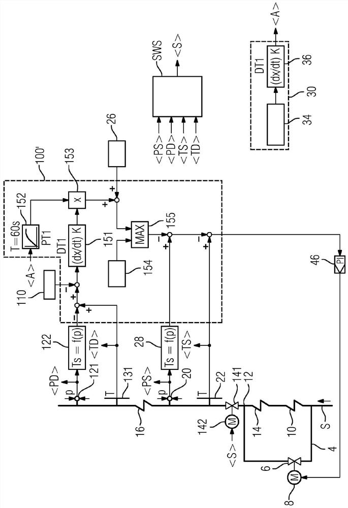 Method for operating a waste heat steam generator