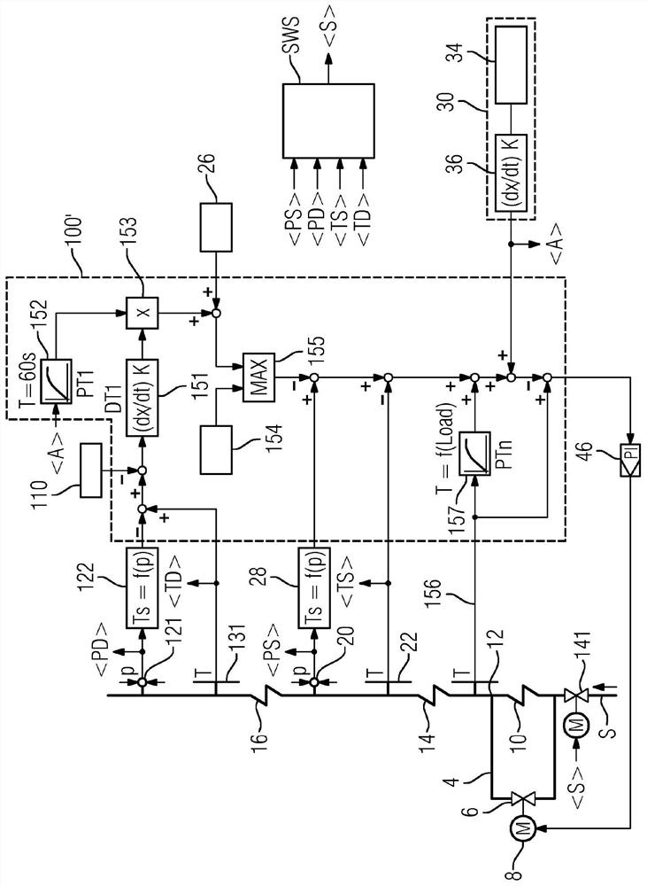 Method for operating a waste heat steam generator