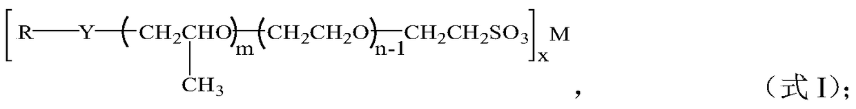 Microemulsion system and preparation method