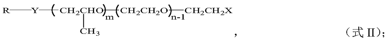 Microemulsion system and preparation method