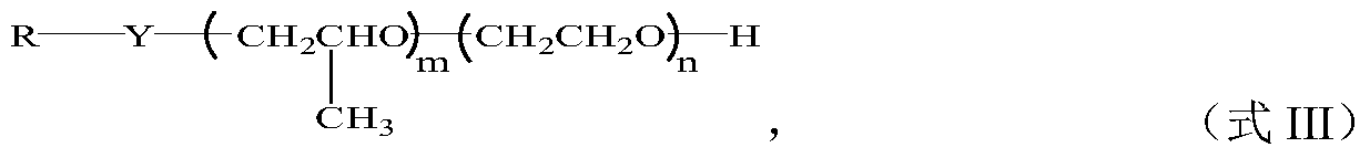 Microemulsion system and preparation method