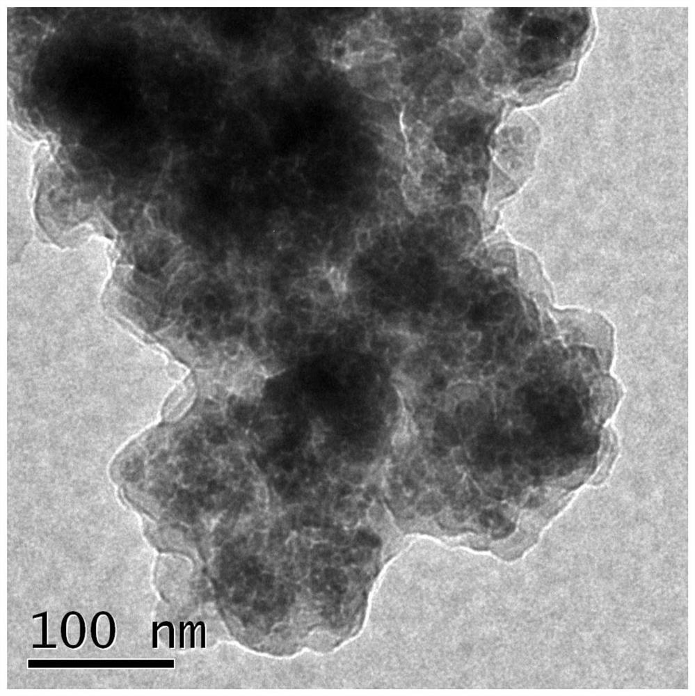 Triazine lignin-based magnetic adsorption material and preparation method thereof