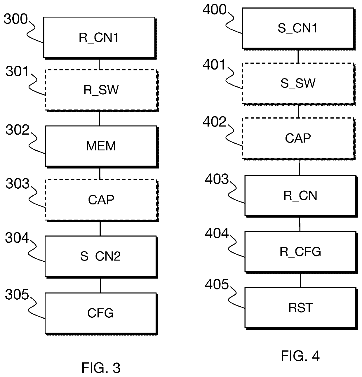 Method for establishing a communication with an interactive server