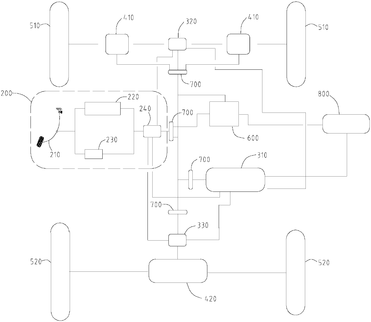 Line control braking system and vehicle