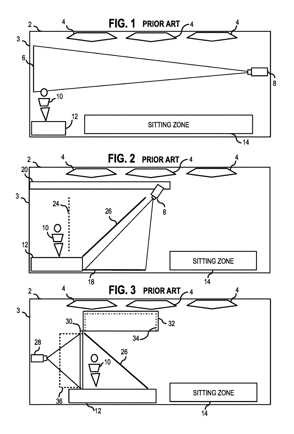 Communication Stage and Integrated Systems